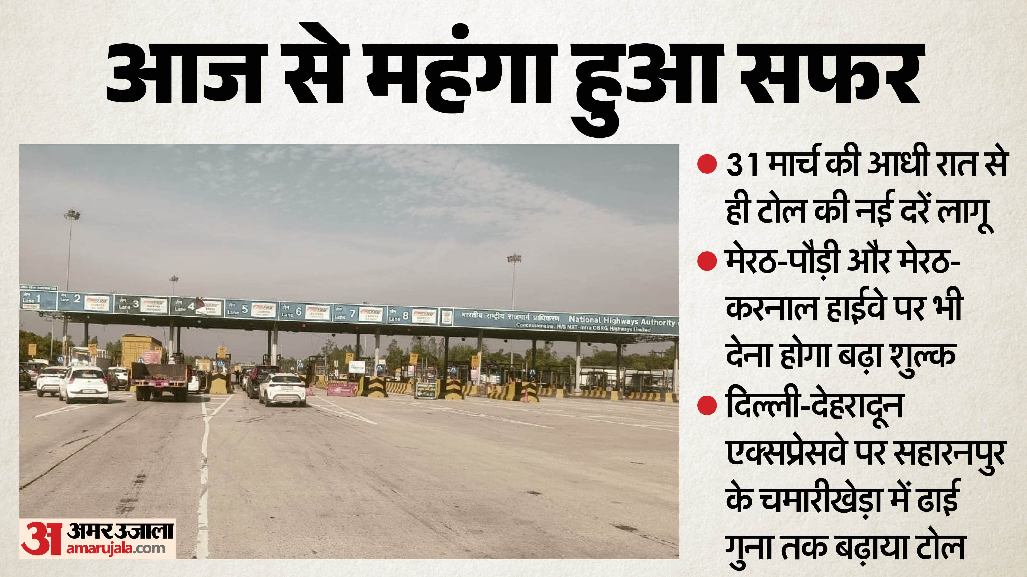 toll price increase