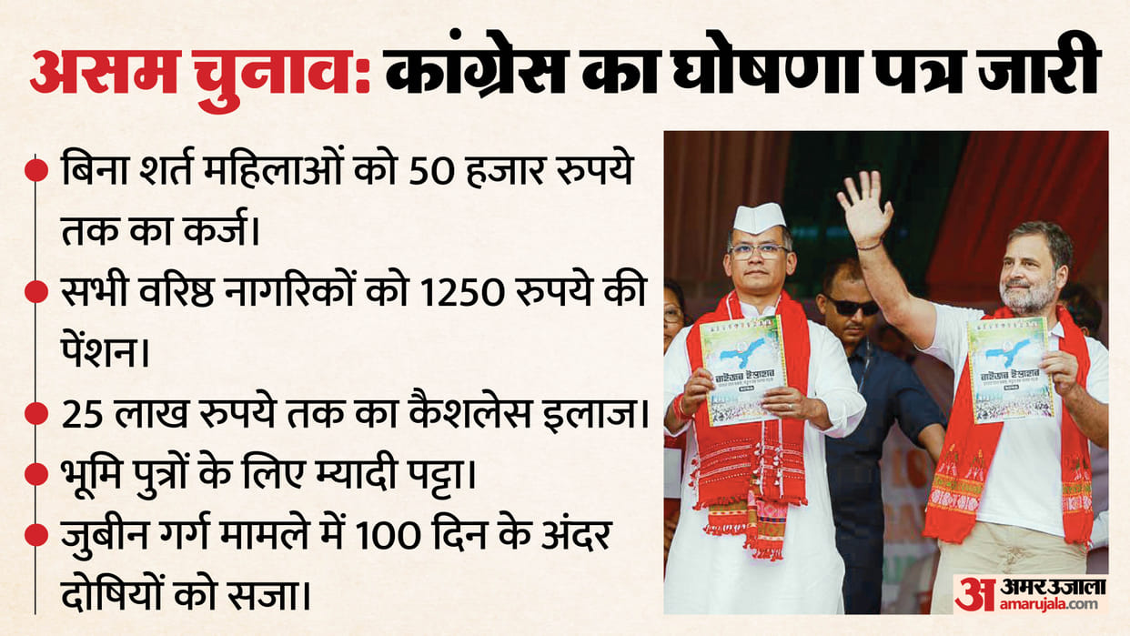 Assam Assembly Election 2026 Rahul Gandhi releases Congress manifesto focus on 11 sectors