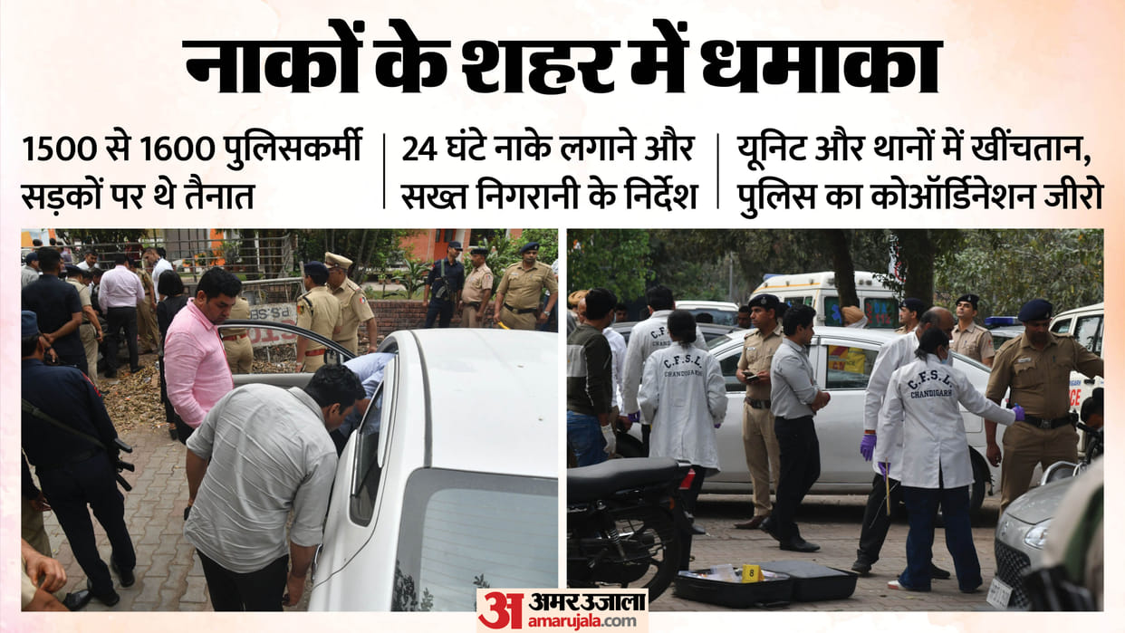 Chandigarh News Grenade Attack in City of Checkpoints Exposes Chandigarh Police Security Lapses