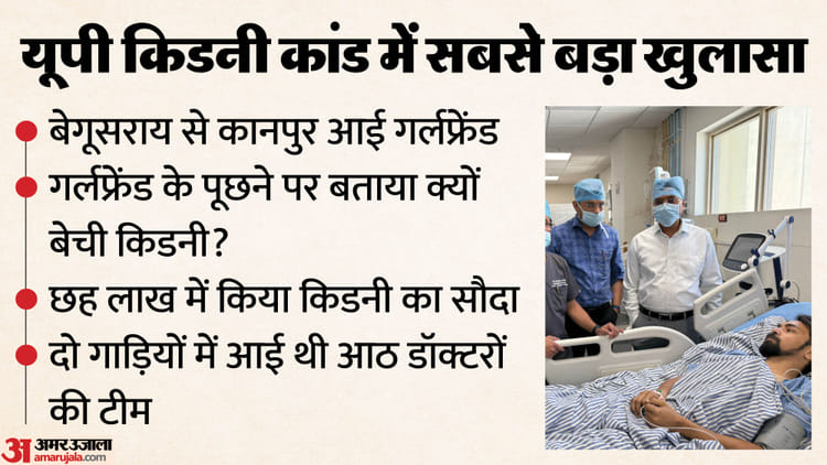 किडनी रैकेट: प्रेमिका के सामने फूट-फूटकर रोया MBA छात्र, पुलिस से बोला- मां को मत बताना, बहुत बड़ी गलती हो गई