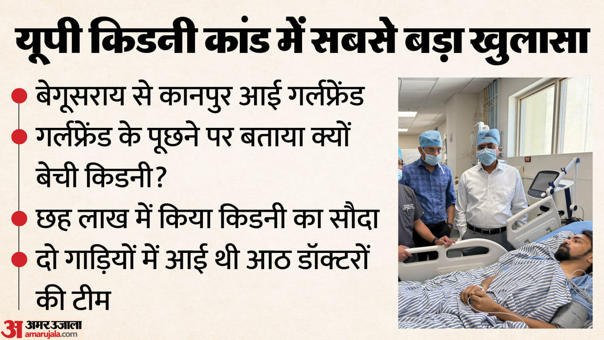 Kanpur Kidney Racket MBA Student Pleads with Police Do not Tell My Mother I have Made Huge Mistake