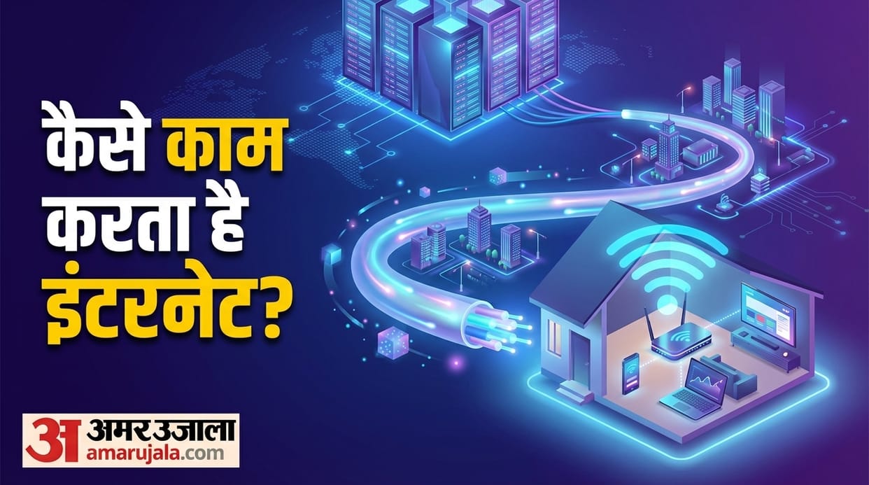 How Internet Works Know How It Reaches Your Home Through Wires