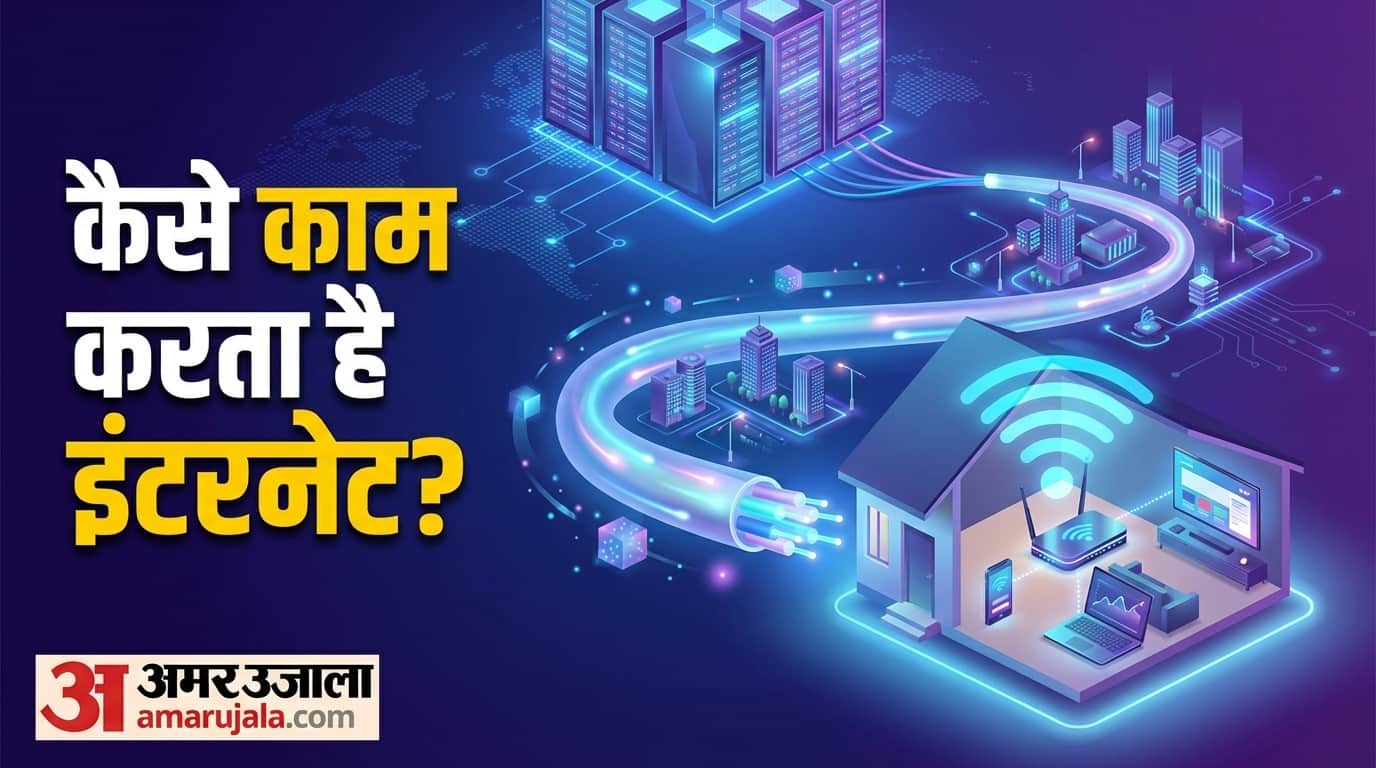 How Internet Works Know How It Reaches Your Home Through Wires