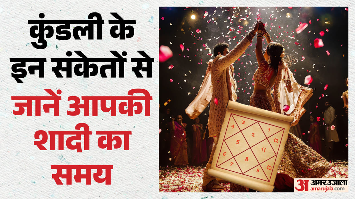 Marriage Astrology Predictions kundali me vivah yog kaise dekhe marriage yog in kundli