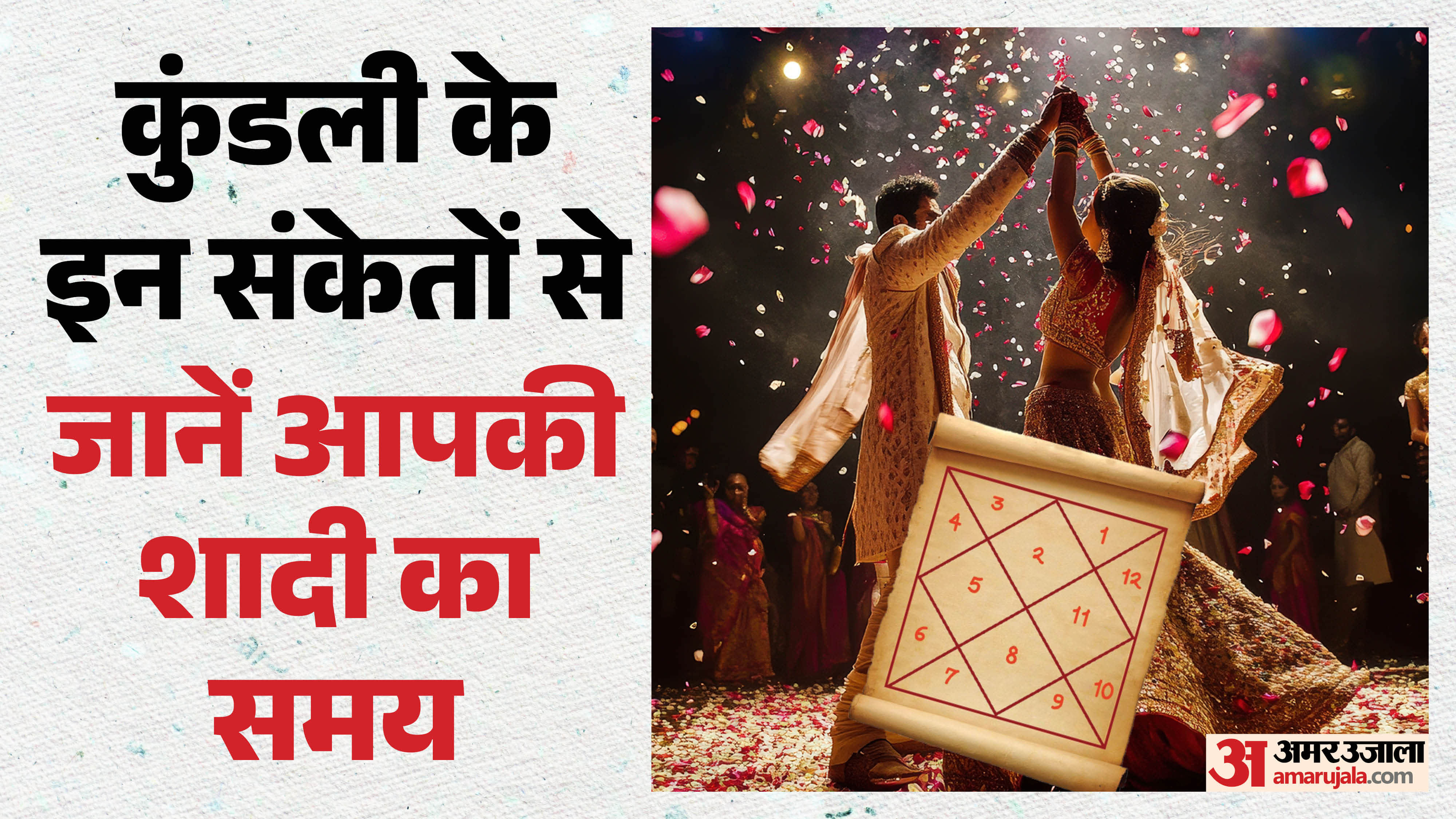 कुंडली के इन संकेतों से जानें आपकी शादी का समय