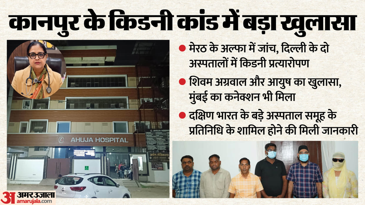 Kidney Racket Exposed Dr. Rohit continued performing kidney transplants while posing as a specialist