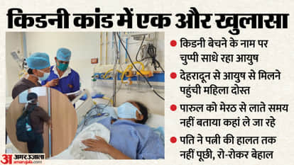 Kidney Racket