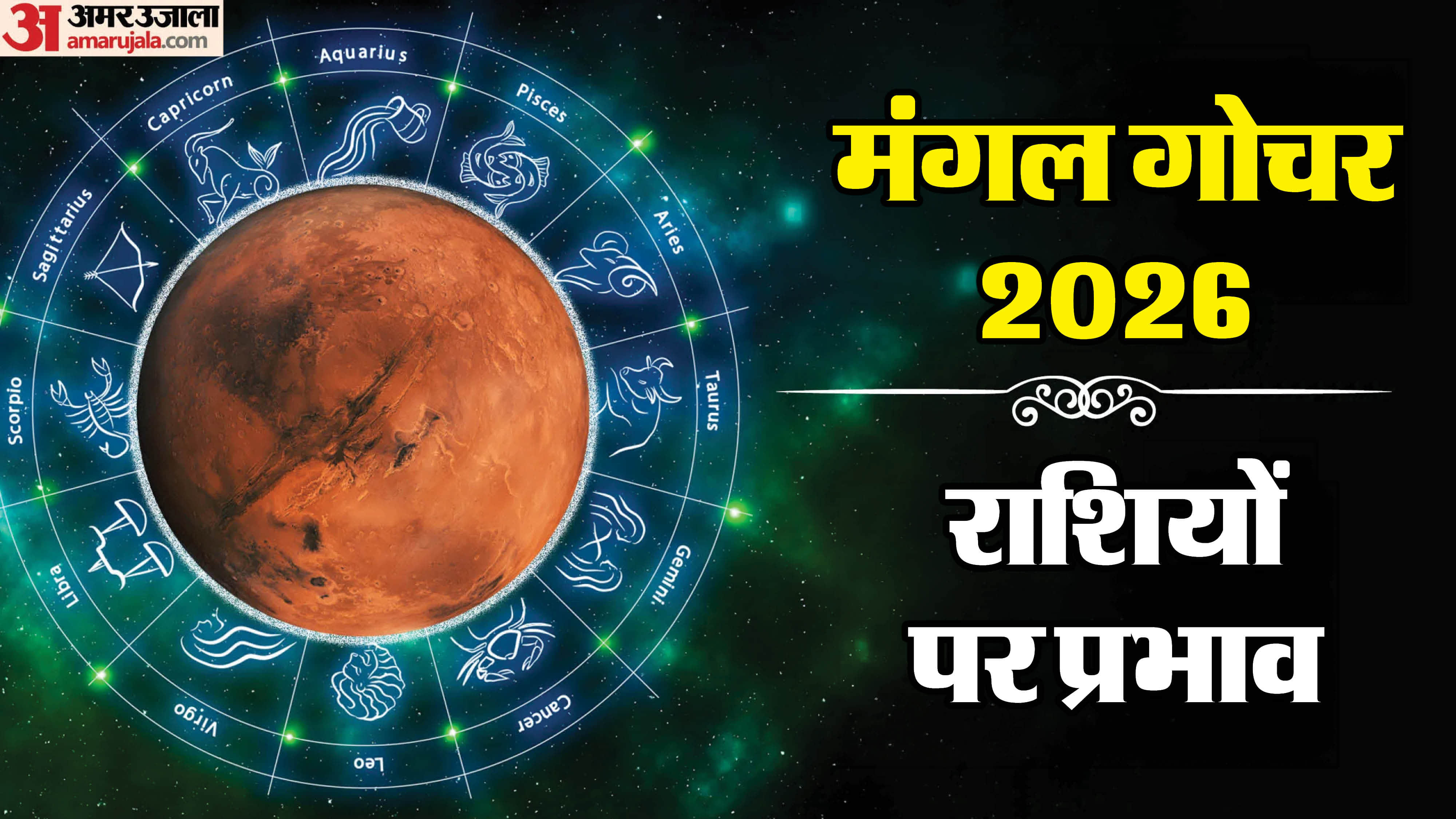 mars transit 2026 shani mars surya yuti and make mangal aditya yog impact zodiac sign