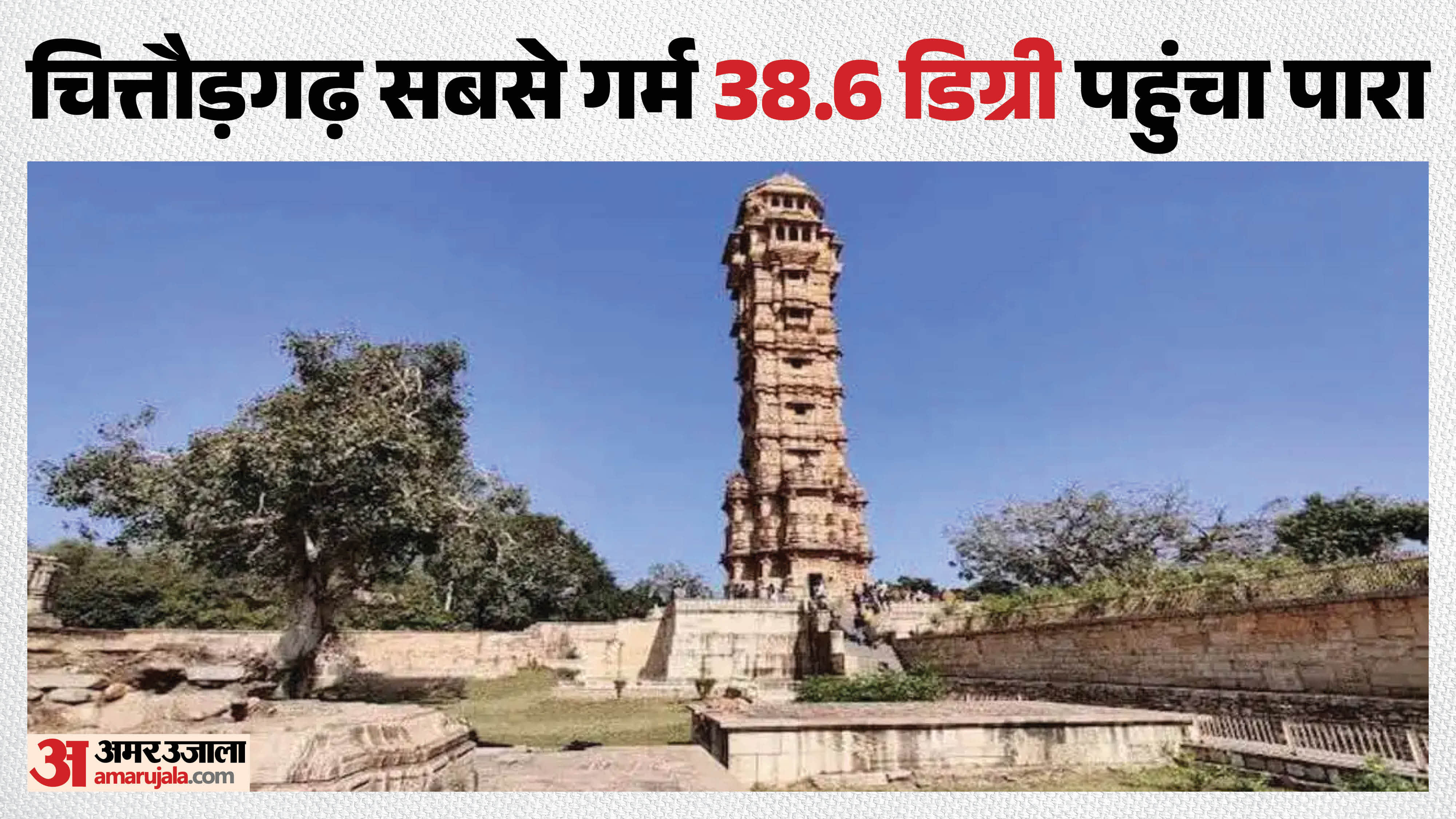 चित्तौड़गढ़ में अप्रैल के पहले सप्ताह में सप्ताह में गर्मी तेज हो गई है