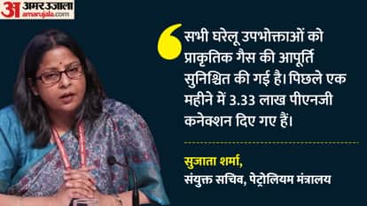 India crude oil reserves Commercial LPG cylinder quota Ministry of Petroleum and Natural Gas Sujata Sharma