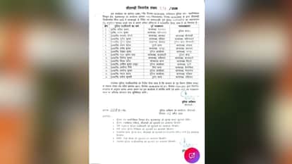 Police Transfers: Major Police Reshuffle in Sitamarhi 16 Officers Transferred news in hindi
