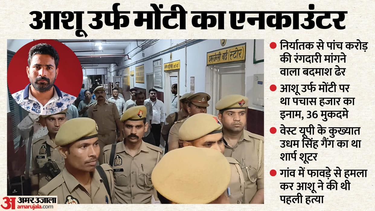 UP Encounter News Ashu alias Monty was a sharpshooter for Western UP notorious Udham Singh gang