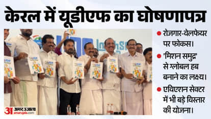 Kerala Election 2026 UDF releases manifesto, aims to create global hub through 'Mission Samudra'