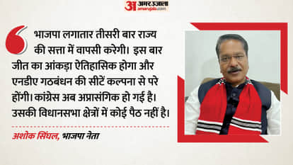 assam assembly elections ashok singhal bjp victory claim himanta biswa sarma nda vs congress assam politics