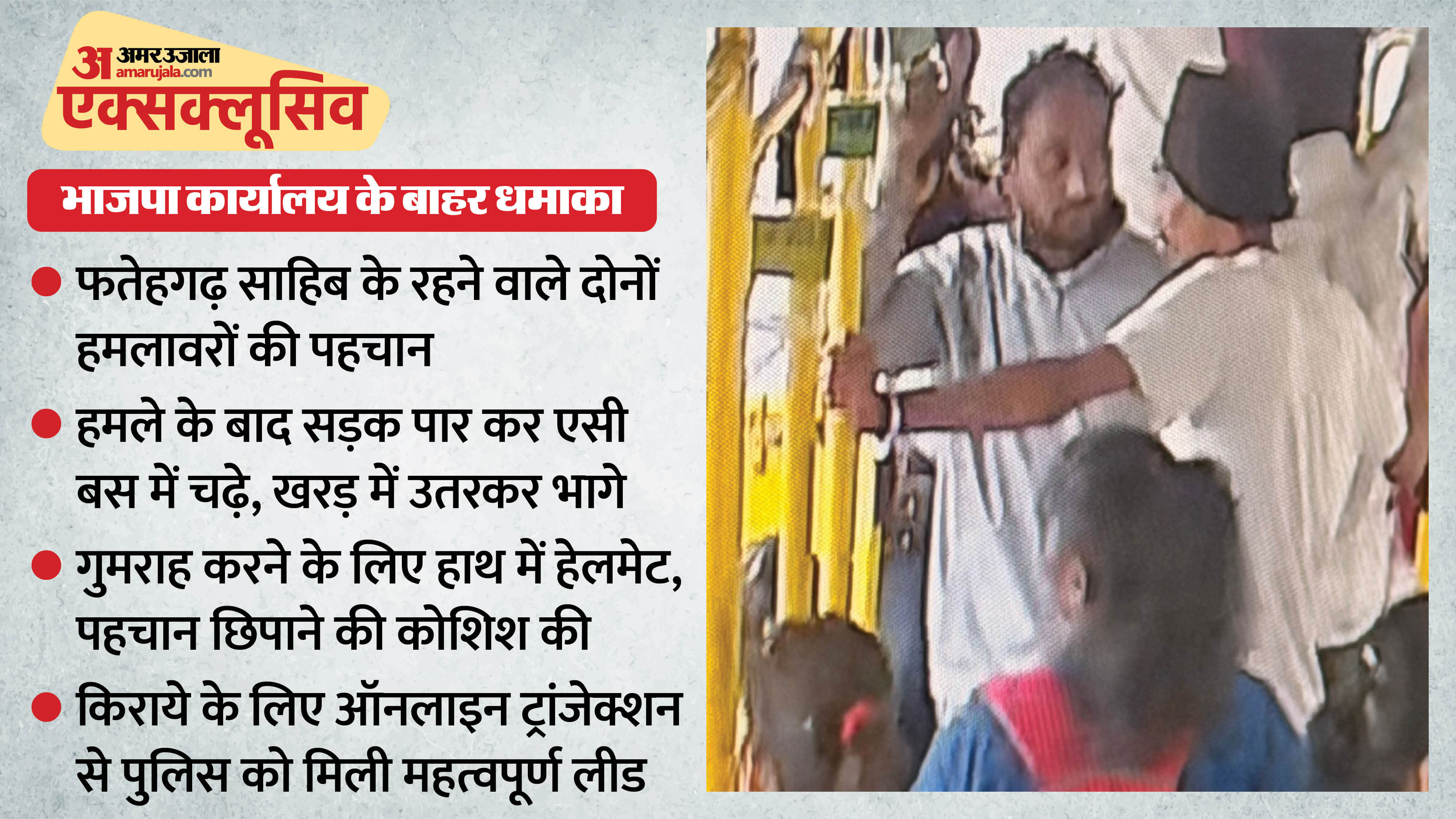 BJP Office Outside Explosion Aman and Gurtej from Fatehgarh Sahib who Threw Grenades at BJP Office