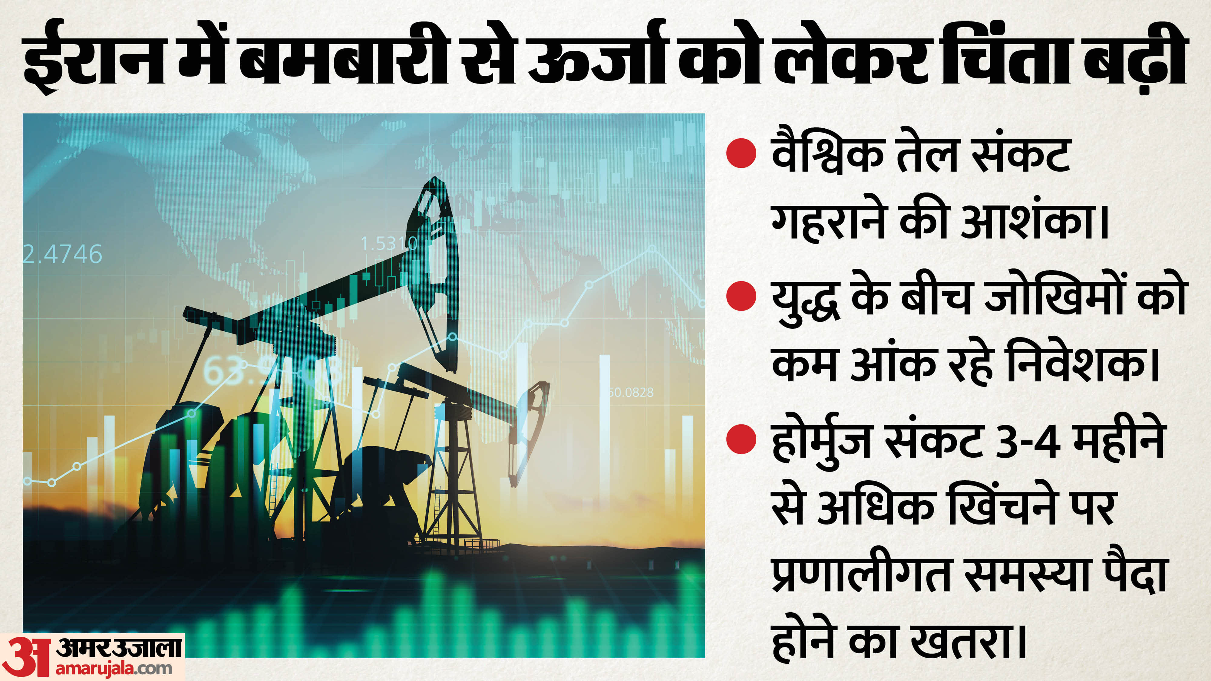 ईरान जंग का असर