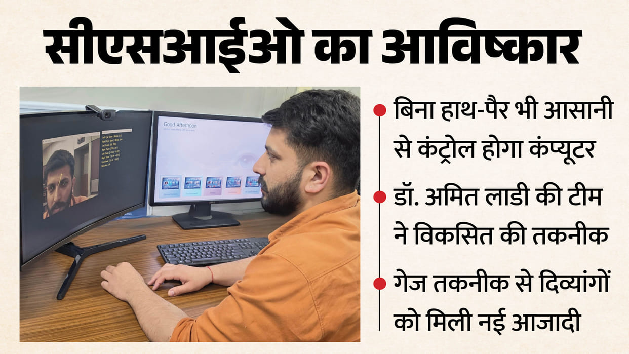 CSIR-CSIO Develops System to Control Computers with Eye Movement, Empowering Persons with Disabilities