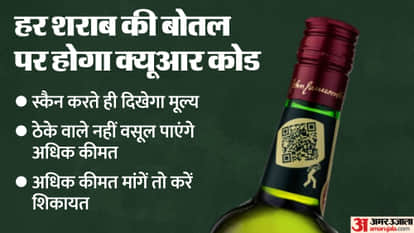 Himachal Now every liquor bottle will feature a QR code it will instantly display mrp and date of manufacture