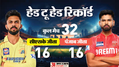 CSK vs PBKS Dream11 Prediction Playing XI Captain Vice-Captain Players List News in Hindi