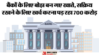 UP News: 20 lakh Jan Dhan accounts in 8 districts of UP are missing money