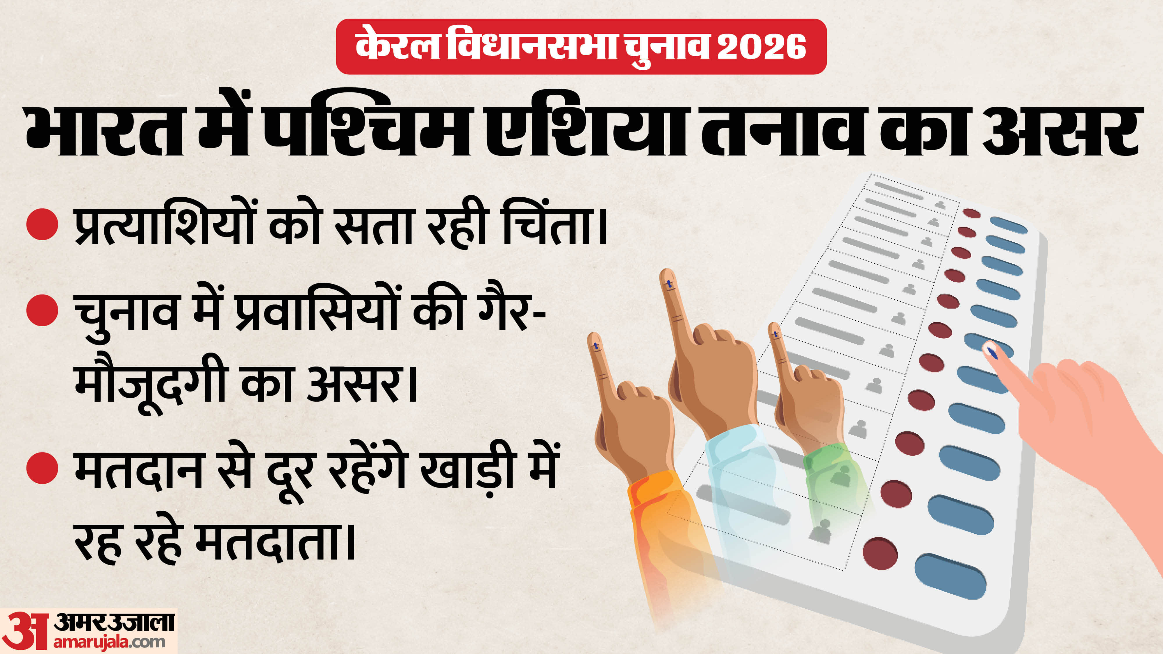 केरल विधानसभा चुनाव