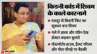 UP Big News Yogi Namaz on Roads Update Cylinder Booking Husband Corpse Set Ablaze Usi