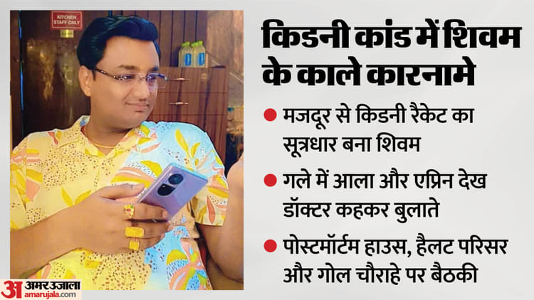 किडनी कांड: 15 साल पहले मजदूरी करने आया शिवम, रैकेट का बना सूत्रधार; काली कमाई से बनाई एंबुलेंस, प्लॉट और ये