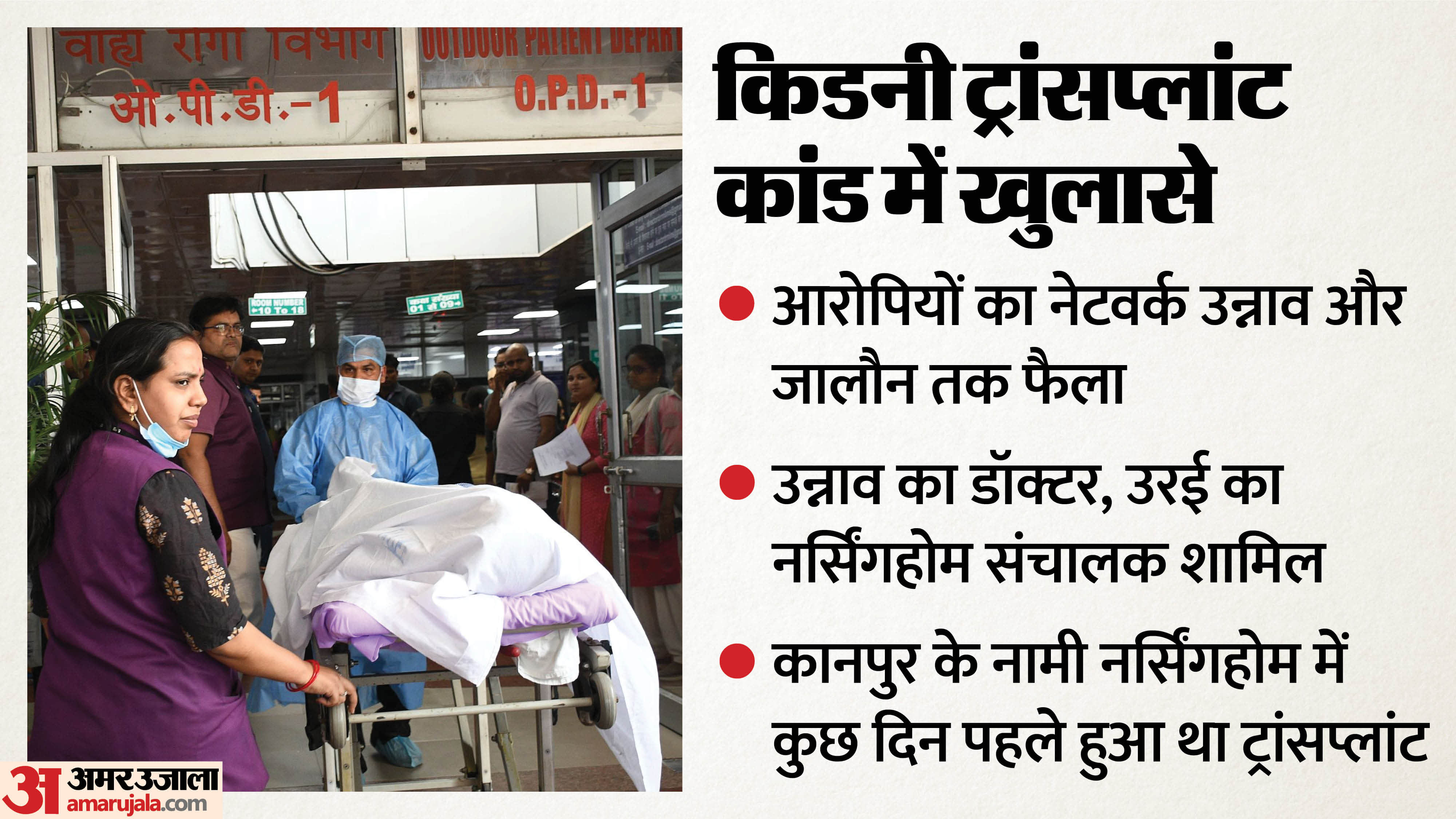 Kidney Racket Exposed network of kidney transplant accused spread to Unnao and Jalaun