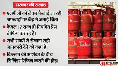 Centre has taken strict action against rumour regarding LPG and has advised all state to hold daily briefings