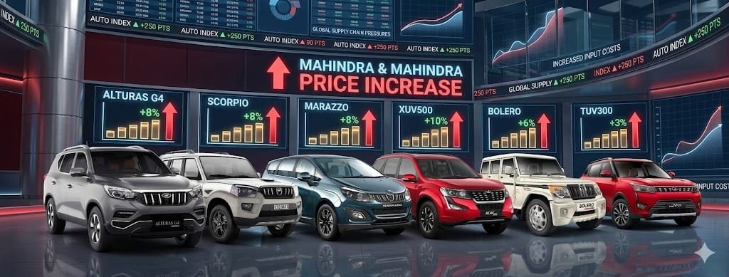 Mahindra Cars Price Hike from April 6: SUVs to Get Costlier, XUV 7XO Gets Price Protection