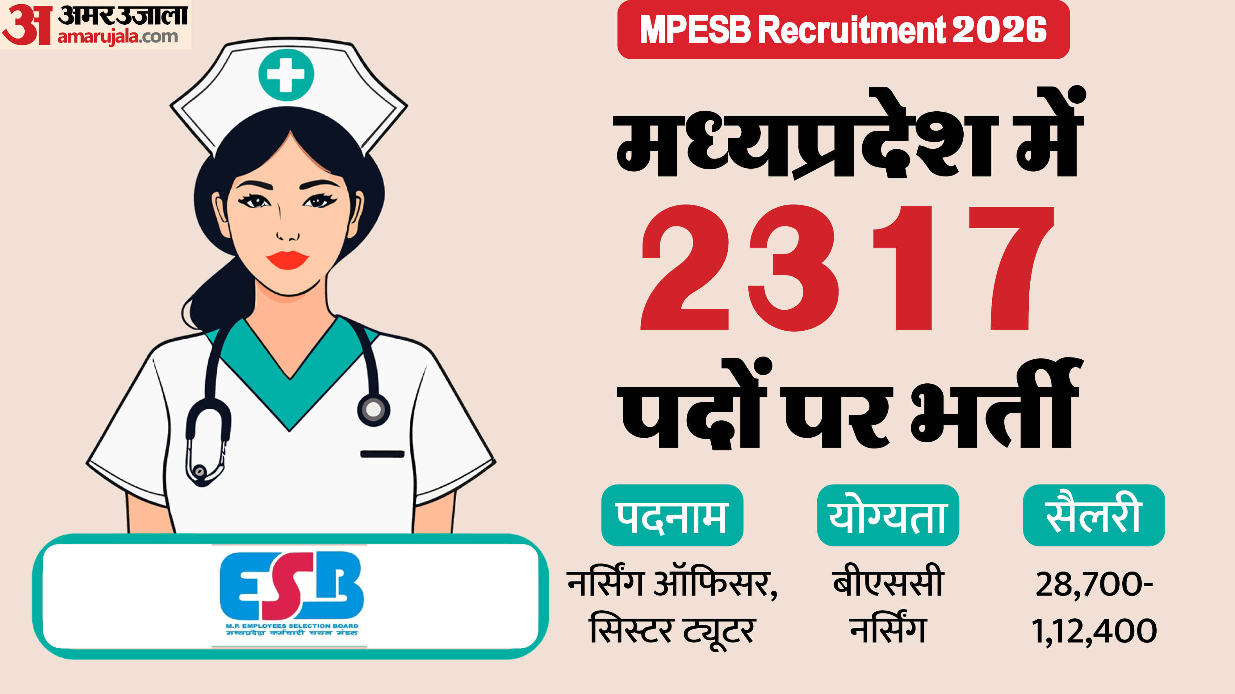 MPESB Vacancy 2026