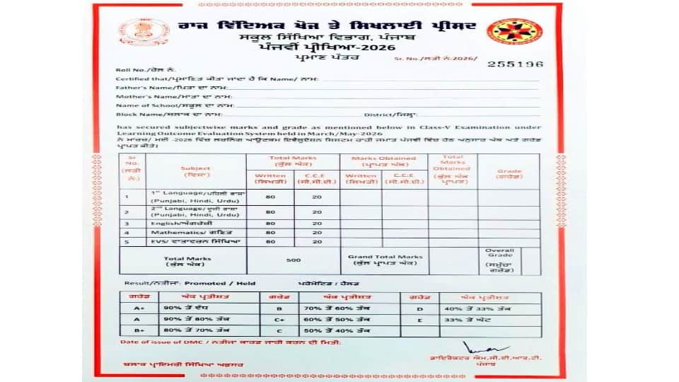 पांचवी कक्षा की मार्कशीट।