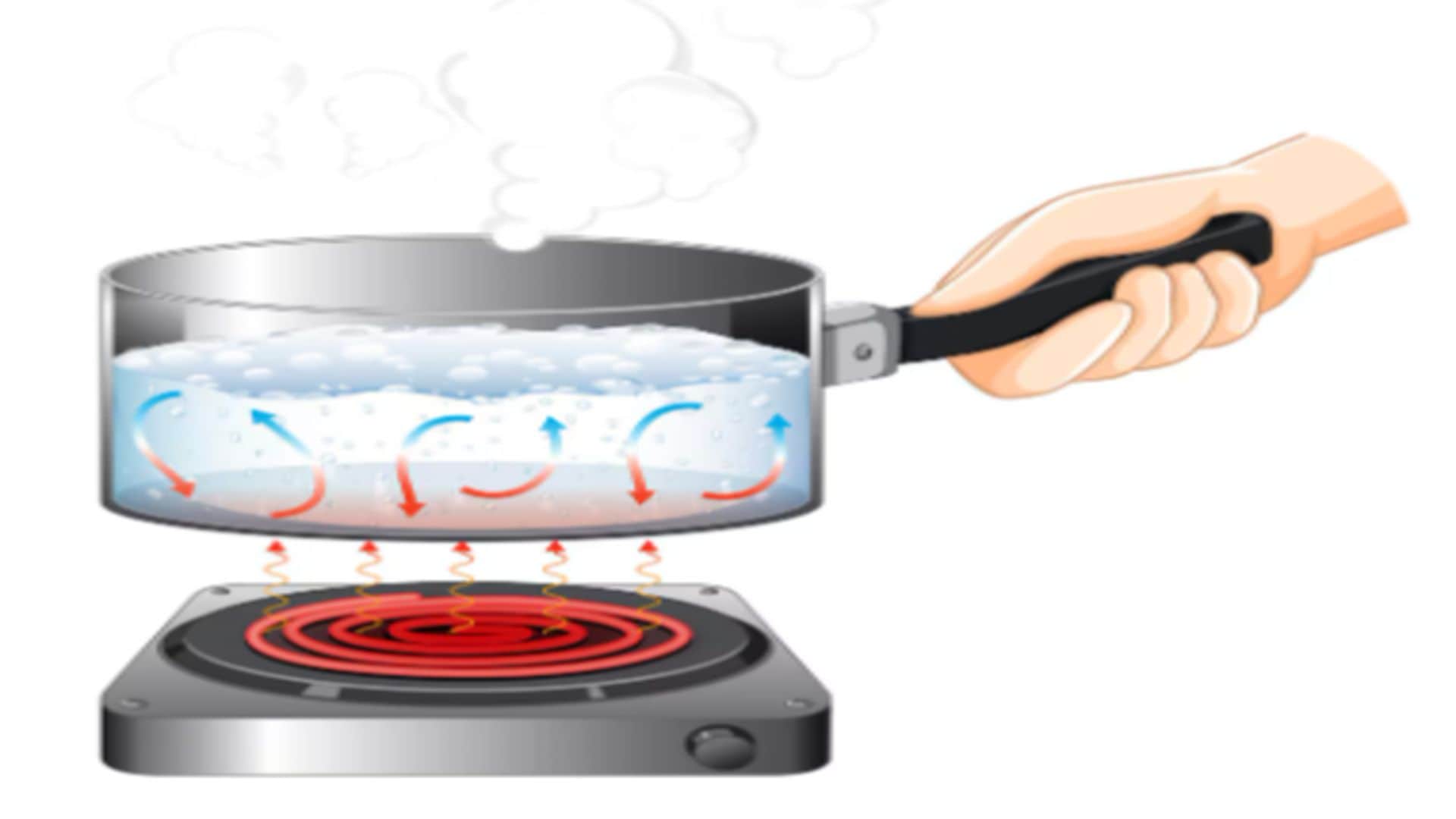 प्रतीकात्मक तस्वीर