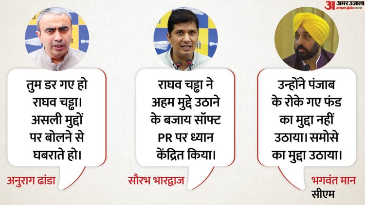 AAP Politics: 'जो डर गया, समझो मर गया.. मोदी के खिलाफ बोलने में हिचकिचाते हैं'; राघव के जवाब पर 'आप' का पलटवार