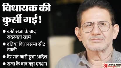 MP News Rajendra Bharti Disqualified After Conviction Datia Assembly Seat Declared Vacant