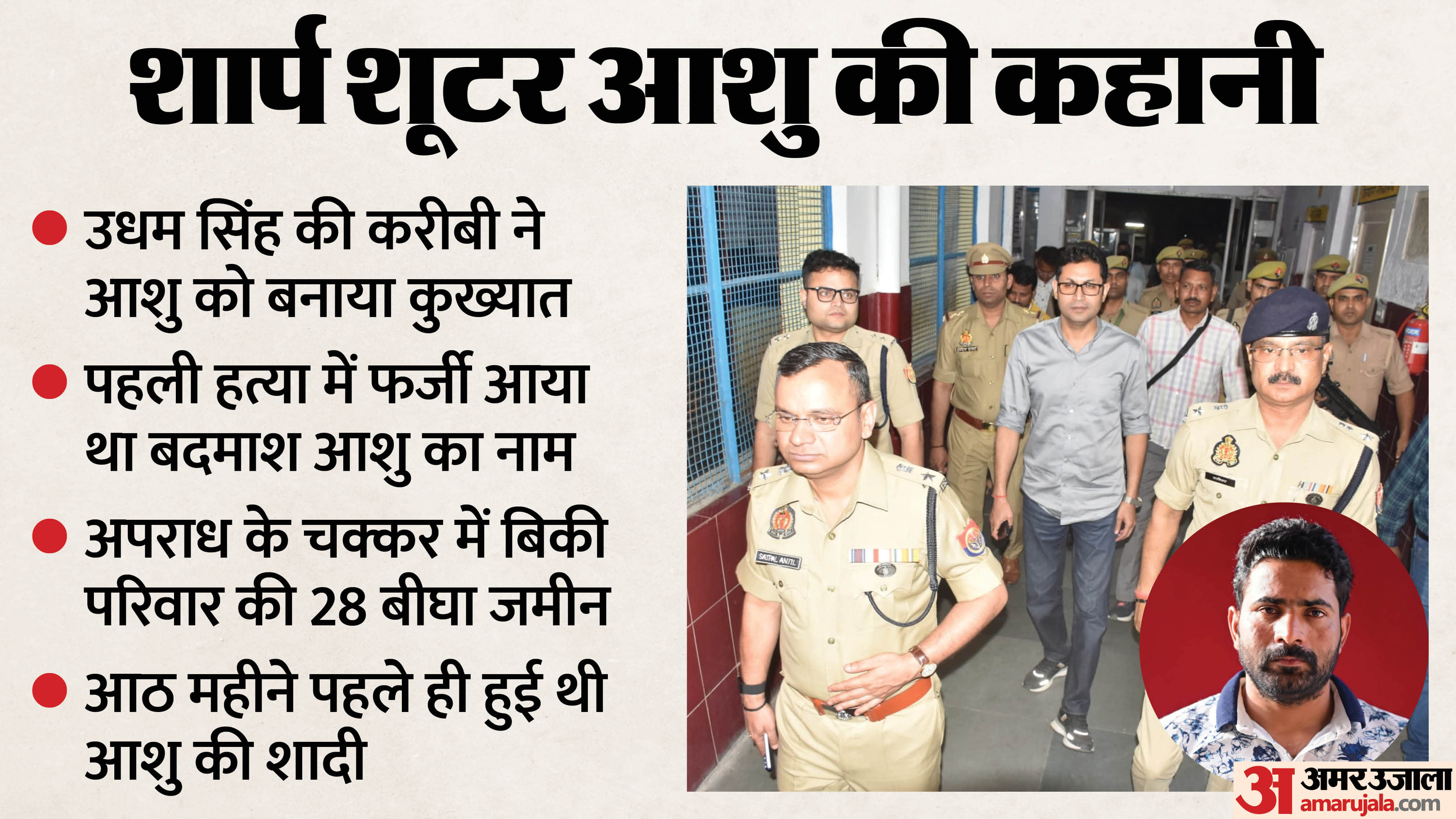 UP Encounter News Ashu alias Monty He lost his mother protective presence early in his childhood