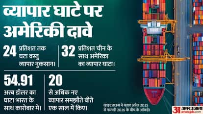 व्हाइट हाउस के दावे