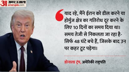 Trump Warns Iran Time is running out 48 hours before all Hell will reign down US Iran Tension Hindi updates