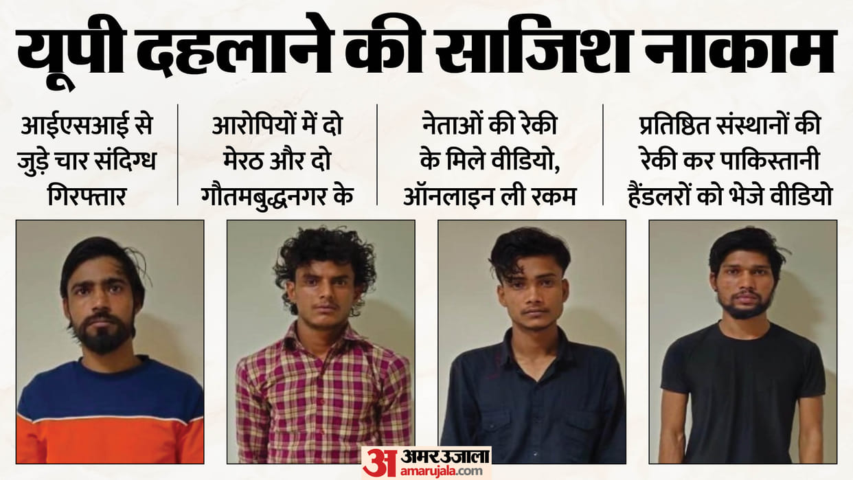 UP: Four terrorists on five-day police custody remand; plot to terrorize the state; these cities were targeted