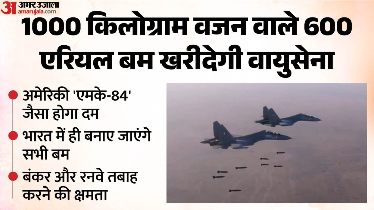 indian air force to buy 600 indigenous 1000kg aerial bombs