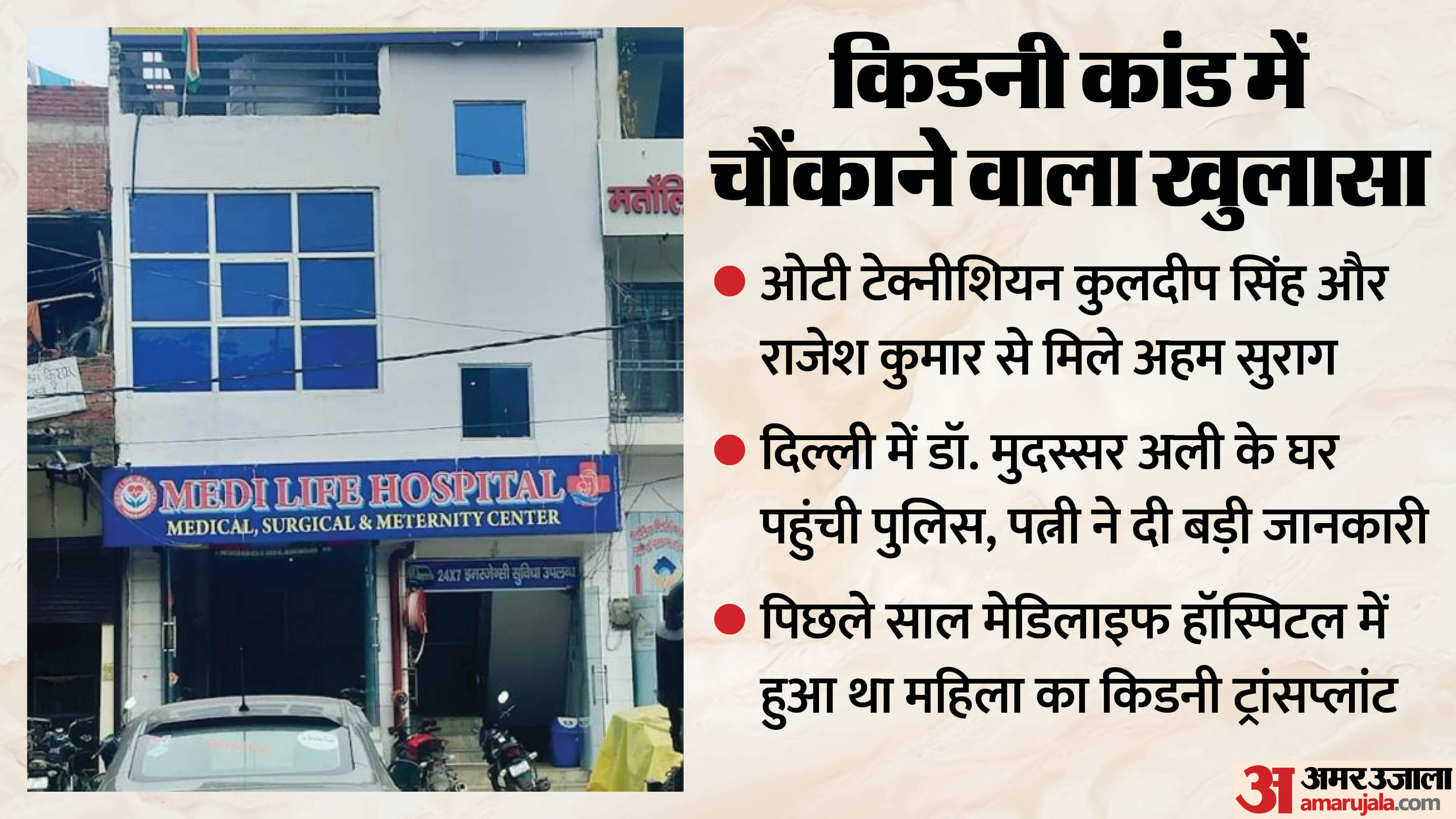 kanpur kidney Illegal Activities Exposed doctor couple prohibited from entering OT during kidney transplant