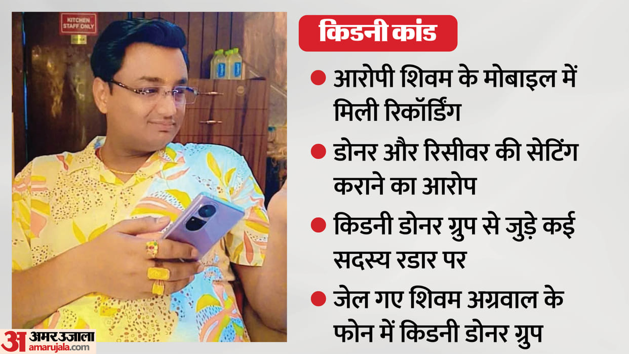 Kidney Racket Exposed Kidney Racket Links Traced to Hospitals in Ghaziabad and Delhi