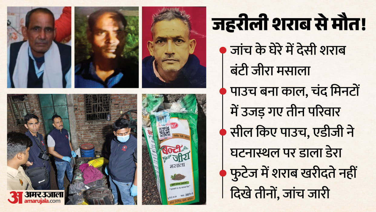 Meerut Spurious Liquor Tragedy: One Pouch Claims Three Lives, Entire Story of Daurala Death Case