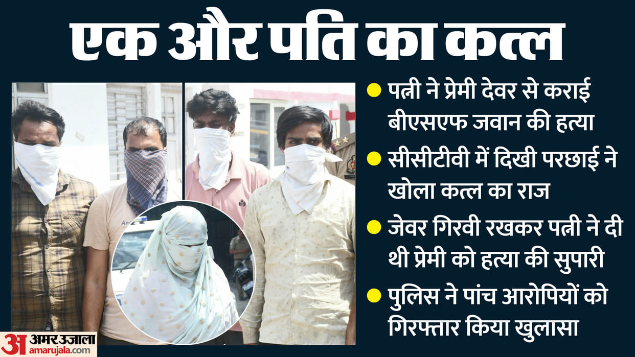 BSF Jawan Nain Singh Murder Case Wife Komal Had Husband Killed by Her Lover in meerut