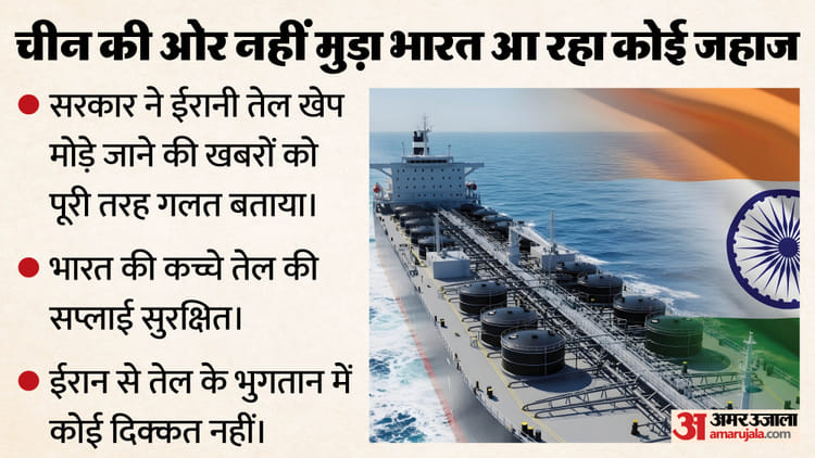 Fuel Crisis: 'चीन की ओर नहीं मुड़ा ईरान से आ रहा कोई जहाज', सरकार ने भुगतान से जुड़ी खबरों को बताया बेबुनियाद