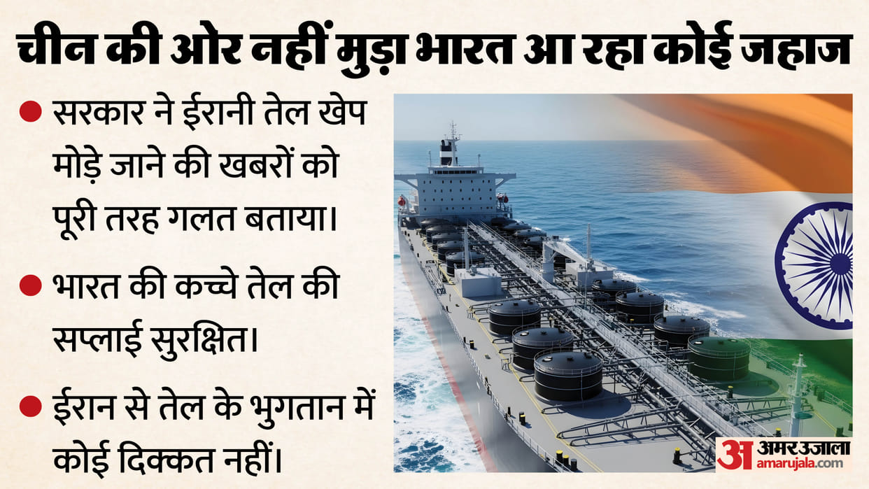 Reports of Iranian oil cargo being diverted to China are baseless, government says supply is completely safe