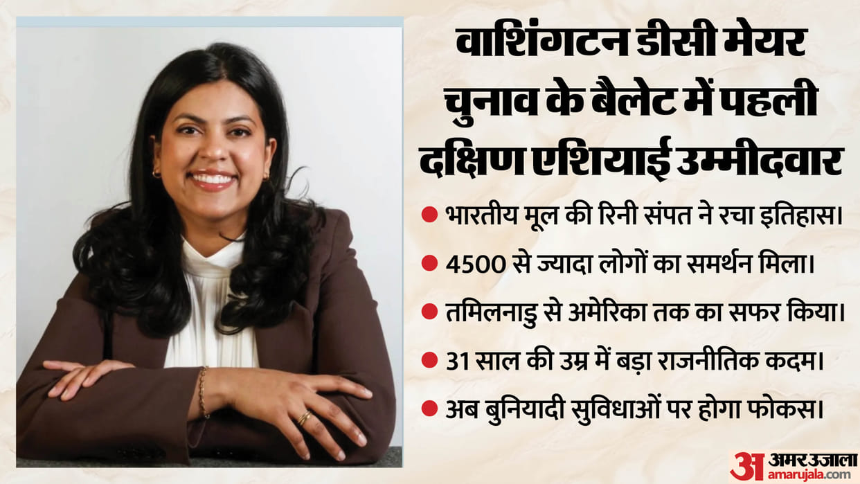 Indian-American Rini Sampath Makes History, Enters Washington DC Mayor Ballot