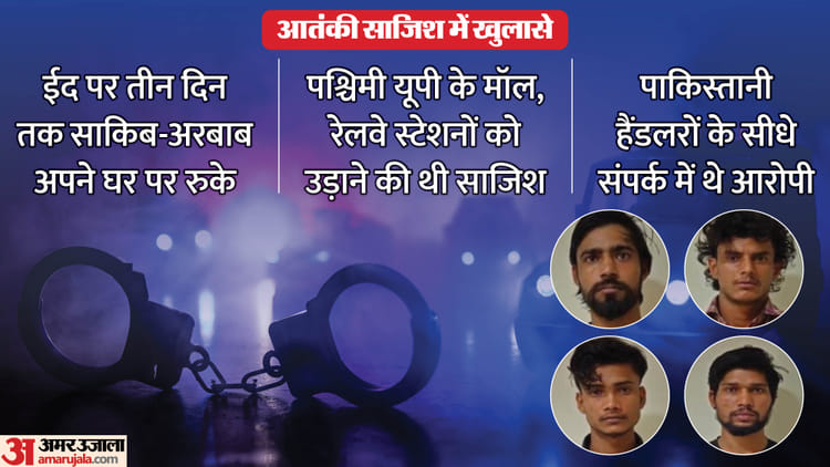 UP: ईद पर घर आए थे साकिब-अरबाब, यूपी के मॉल थे टारगेट, पाकिस्तानी हैंडलरों से थी सीधी बात; चौंकाने वाले खुलासे