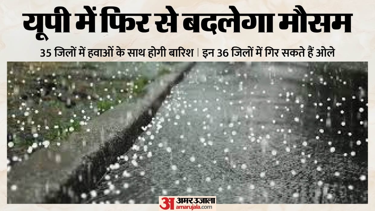 UP Weather Forecast Today: IMD Alert for Rain, Strong Winds and Hailstorm Noida Ghaziabad Lucknow Aaj ka Mausa