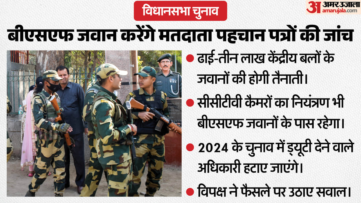 assembly election bsf checks voter id cctv opposition slam decision ECI